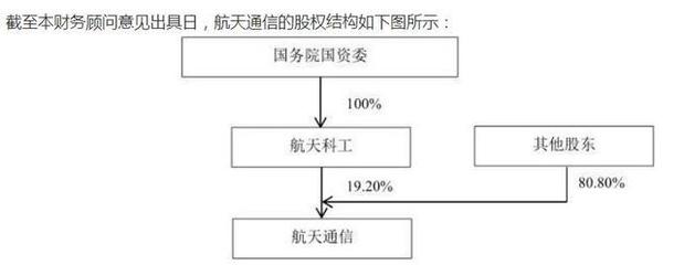 又一家主動退市！*ST航通擬退至“老三板”，7.6萬股民該如何應(yīng)對？